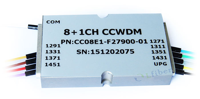 Low Loss Compact CWDM CCWDM Mini CWDM Small-Sized CWDM Module