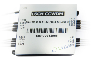 CCWDM Compact CWDM Module Mini CWDM Modules