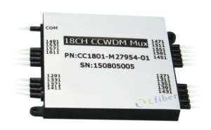 Compact CWDM Fiber Optic Switches Mechanical Optical Switch 