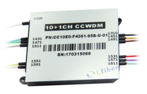 Compact CWDM Module CCWDM Mini CWDM Module