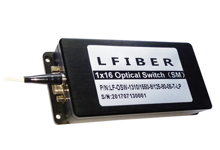 High Power Polarization Maintaining Optical Switch PM Fiber Optical Switches