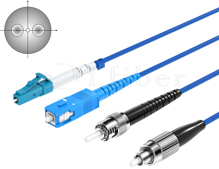 Polarization Maintaining Fiber Optic Patch Cord High Extinction Ratio